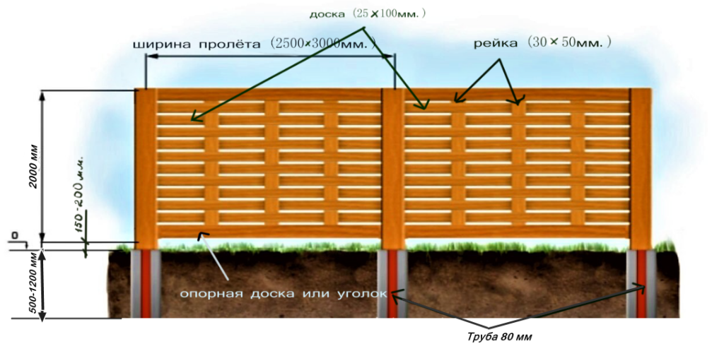 плетенка плетенка